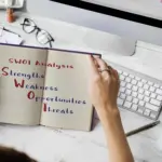 Contoh ilustrasi analisis SWOT di buku berwarna coklat yang dibuat oleh fresh graduate.